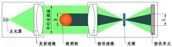 亚洲男人的天堂一区二区无码