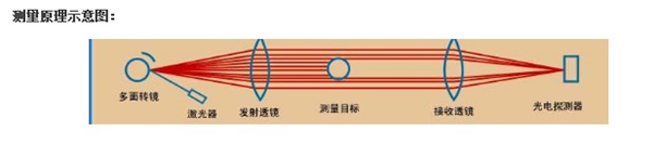 亚洲男人的天堂一区二区无码