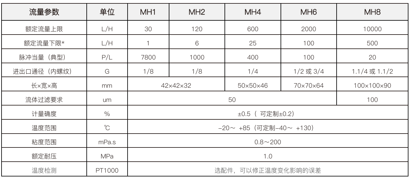 亚洲男人的天堂一区二区无码
