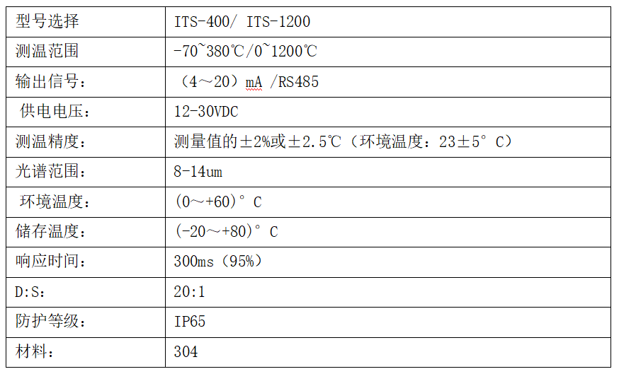 亚洲男人的天堂一区二区无码