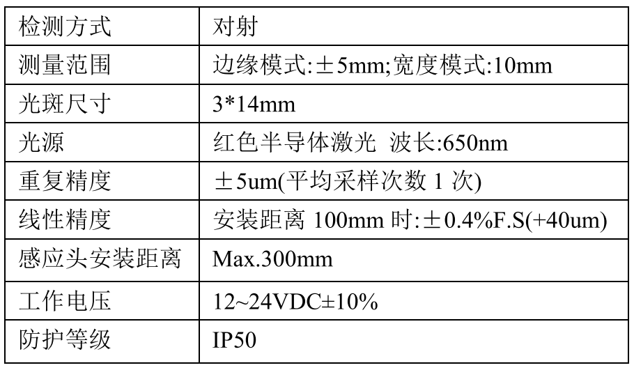 亚洲男人的天堂一区二区无码
