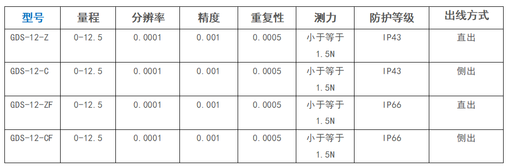 亚洲男人的天堂一区二区无码
