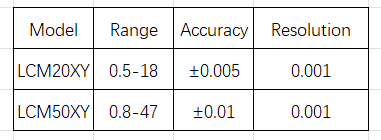 亚洲男人的天堂一区二区无码