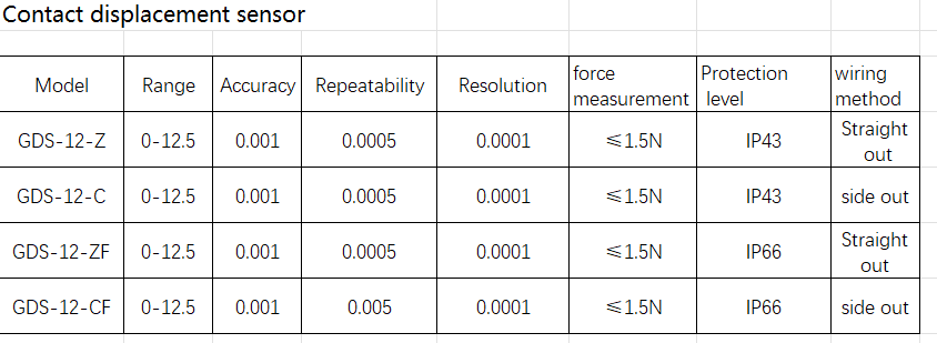 亚洲男人的天堂一区二区无码
