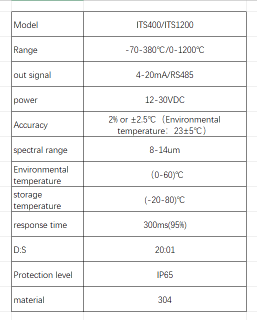 亚洲男人的天堂一区二区无码